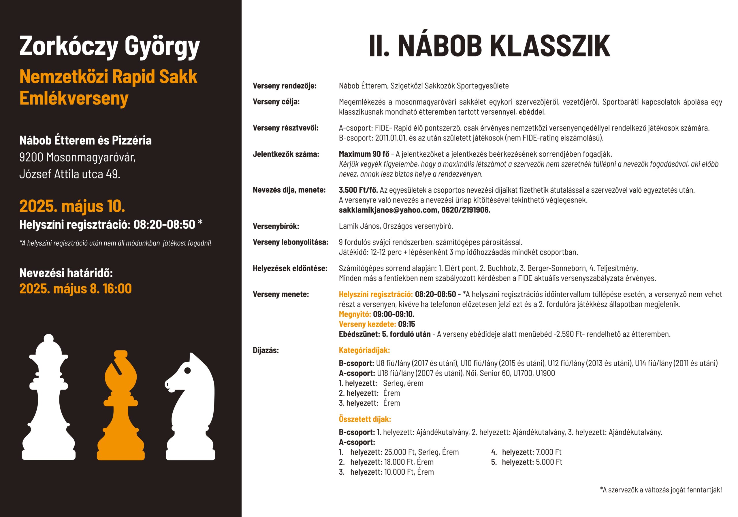 II. Nábob-Klasszik Nemzetközi Rapid Értékszámszerző Sakkverseny- Zorkóczy György Emlékverseny